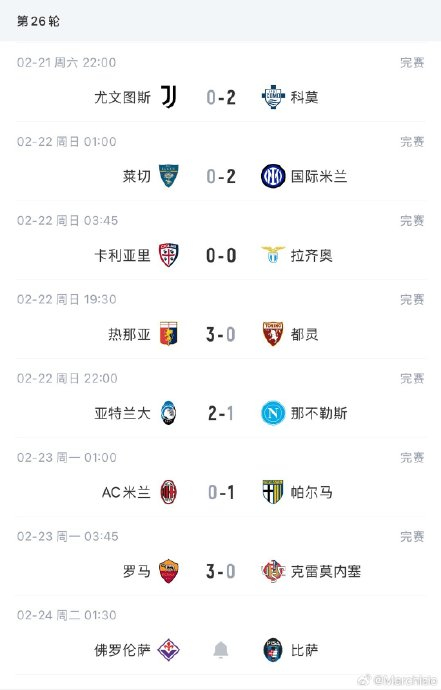 爱游戏-关于国际比赛日AC米兰调整名单以备亚冠里程碑夜上海久事豪取连胜，这操作让人直呼：阿贾克斯围绕亚冠绝杀压哨的信息