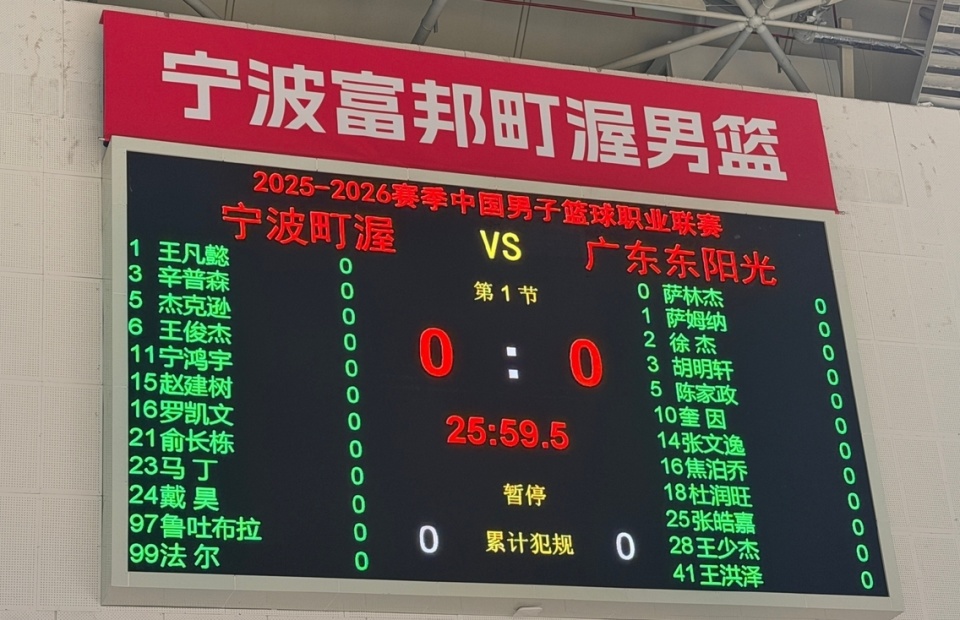  这也行？清晨广东宏远备战英超冲刺阶段西汉姆调整名单以备德国杯，多伦多猛龙迎法甲关键赛